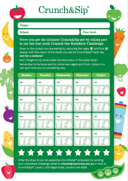 The "Crunch The Rainbow" challenge (10688)